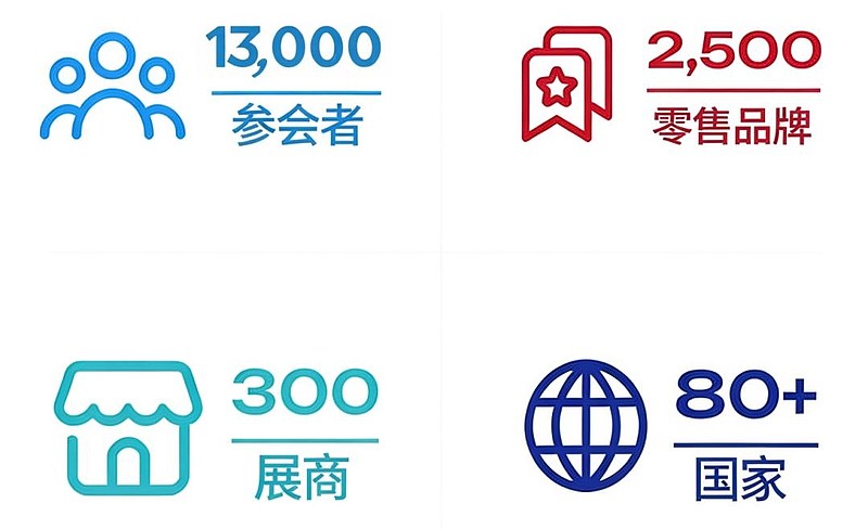 圣中贸易